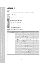 Preview for 25 page of CAS CI-170A Owner'S Manual