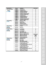 Preview for 26 page of CAS CI-170A Owner'S Manual