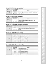 Preview for 30 page of CAS CI-170A Owner'S Manual