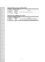 Preview for 31 page of CAS CI-170A Owner'S Manual