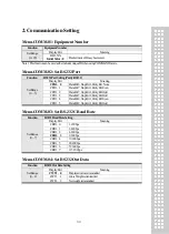 Preview for 32 page of CAS CI-170A Owner'S Manual