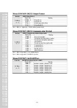 Preview for 33 page of CAS CI-170A Owner'S Manual