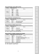 Preview for 34 page of CAS CI-170A Owner'S Manual