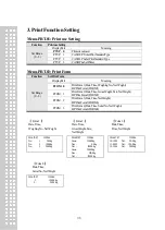 Preview for 35 page of CAS CI-170A Owner'S Manual