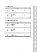 Preview for 36 page of CAS CI-170A Owner'S Manual