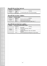 Preview for 37 page of CAS CI-170A Owner'S Manual