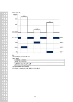 Preview for 43 page of CAS CI-170A Owner'S Manual