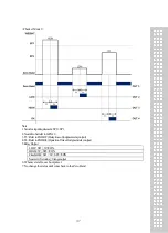 Preview for 46 page of CAS CI-170A Owner'S Manual