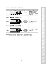 Preview for 54 page of CAS CI-170A Owner'S Manual