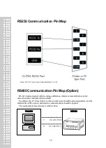 Preview for 57 page of CAS CI-170A Owner'S Manual