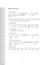 Preview for 59 page of CAS CI-170A Owner'S Manual