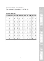 Preview for 62 page of CAS CI-170A Owner'S Manual