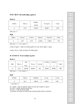 Preview for 64 page of CAS CI-170A Owner'S Manual