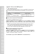 Preview for 65 page of CAS CI-170A Owner'S Manual