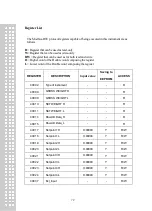 Preview for 71 page of CAS CI-170A Owner'S Manual