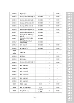 Preview for 72 page of CAS CI-170A Owner'S Manual