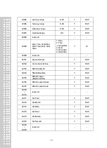 Preview for 73 page of CAS CI-170A Owner'S Manual