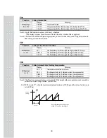 Предварительный просмотр 35 страницы CAS CI-200 Series Manual