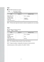 Предварительный просмотр 21 страницы CAS CI-2001A Manual