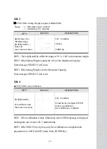 Предварительный просмотр 22 страницы CAS CI-2001A Manual