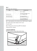 Предварительный просмотр 23 страницы CAS CI-2001A Manual