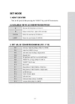 Предварительный просмотр 24 страницы CAS CI-2001A Manual