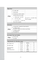 Предварительный просмотр 27 страницы CAS CI-2001A Manual