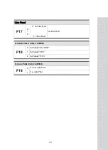 Предварительный просмотр 28 страницы CAS CI-2001A Manual