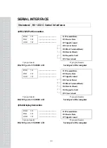 Предварительный просмотр 29 страницы CAS CI-2001A Manual