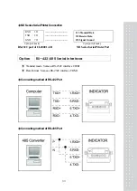 Предварительный просмотр 32 страницы CAS CI-2001A Manual