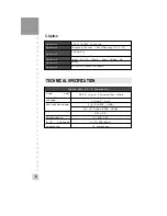 Preview for 7 page of CAS CI-2400BS Owner'S Manual