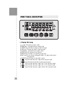 Preview for 9 page of CAS CI-2400BS Owner'S Manual