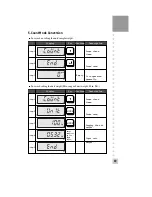 Preview for 20 page of CAS CI-2400BS Owner'S Manual