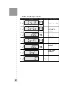 Preview for 23 page of CAS CI-2400BS Owner'S Manual