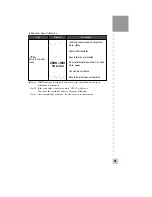 Preview for 42 page of CAS CI-2400BS Owner'S Manual