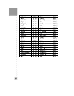 Preview for 47 page of CAS CI-2400BS Owner'S Manual