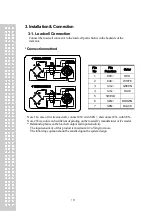 Предварительный просмотр 17 страницы CAS CI-400 Series Owner'S Manual