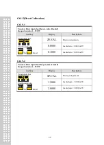 Предварительный просмотр 25 страницы CAS CI-400 Series Owner'S Manual