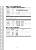 Предварительный просмотр 51 страницы CAS CI-400 Series Owner'S Manual