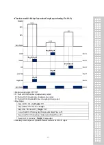 Предварительный просмотр 70 страницы CAS CI-400 Series Owner'S Manual