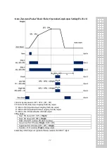 Предварительный просмотр 76 страницы CAS CI-400 Series Owner'S Manual