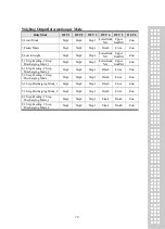 Предварительный просмотр 78 страницы CAS CI-400 Series Owner'S Manual