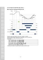 Предварительный просмотр 83 страницы CAS CI-400 Series Owner'S Manual