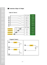 Предварительный просмотр 93 страницы CAS CI-400 Series Owner'S Manual