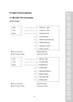 Предварительный просмотр 100 страницы CAS CI-400 Series Owner'S Manual