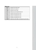 Предварительный просмотр 12 страницы CAS CI-502A Owner'S Manual