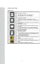 Предварительный просмотр 13 страницы CAS CI-502A Owner'S Manual