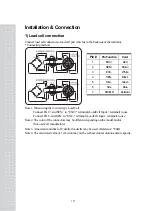 Предварительный просмотр 17 страницы CAS CI-502A Owner'S Manual