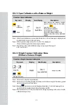 Предварительный просмотр 23 страницы CAS CI-502A Owner'S Manual