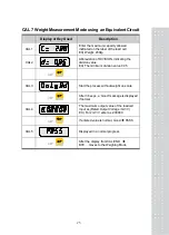 Предварительный просмотр 24 страницы CAS CI-502A Owner'S Manual